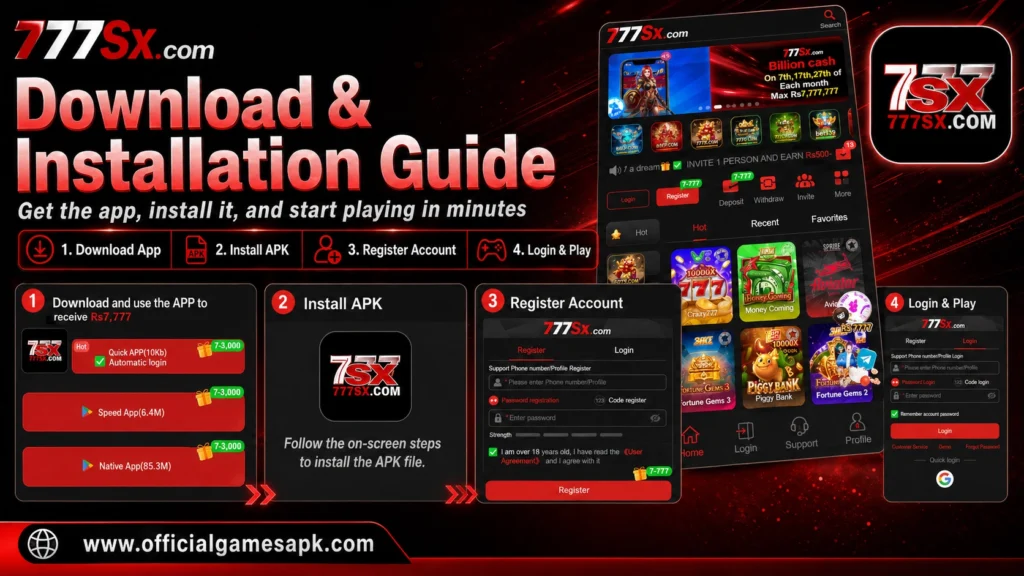 777sx app download and installation guide banner showing APK steps, login, register and mobile gaming interface