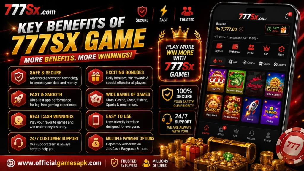 777sx game benefits banner showing secure platform, fast gameplay, bonuses, real cash rewards and user interface