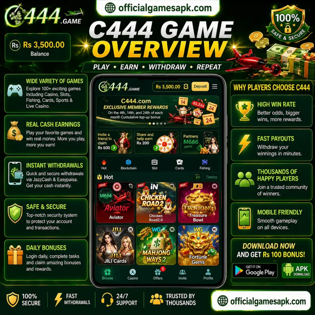 c444 game overview