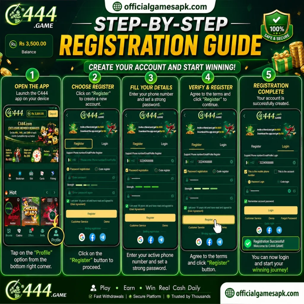 Step-by-Step Registration Guide