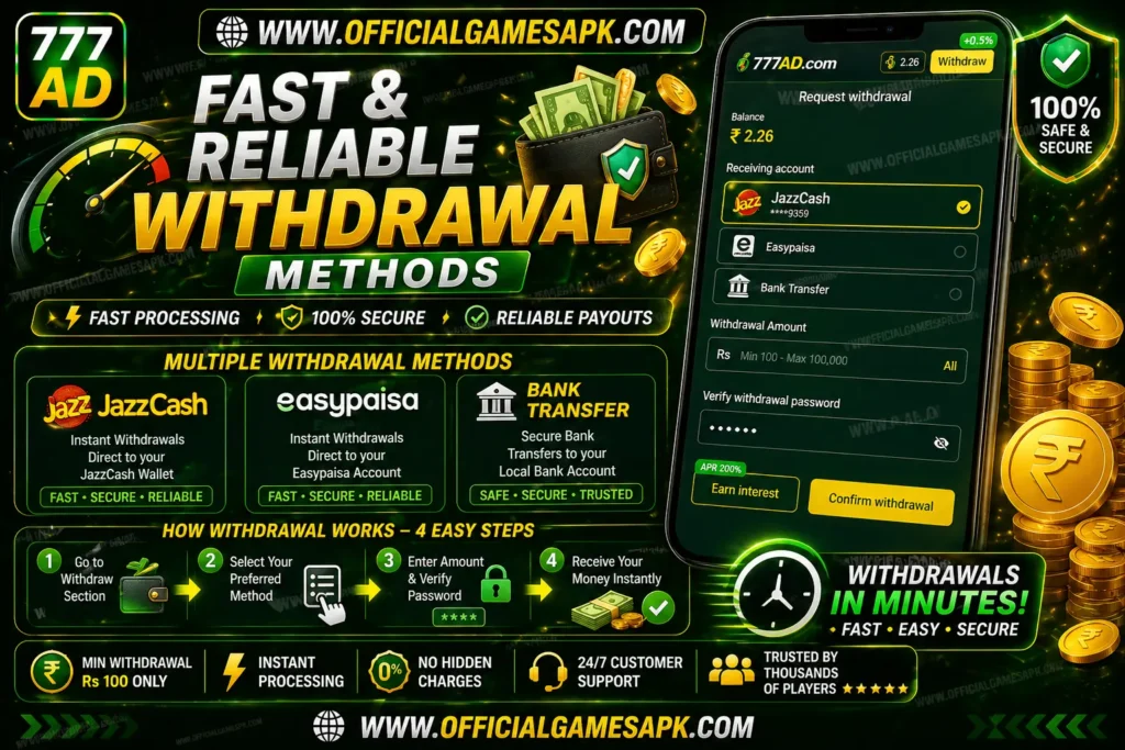 AD777 withdrawal methods banner showing instant payouts to JazzCash and Easypaisa with fast and secure cash withdrawal system