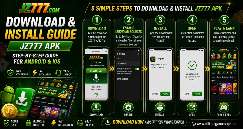  Step-by-step JZ777 APK download and installation guide for Android and iOS with visual instructions
