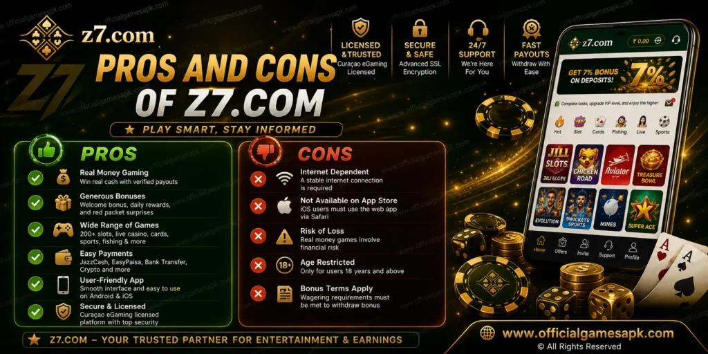 Z7 game pros and cons showing benefits like fast payouts and risks of real money gaming