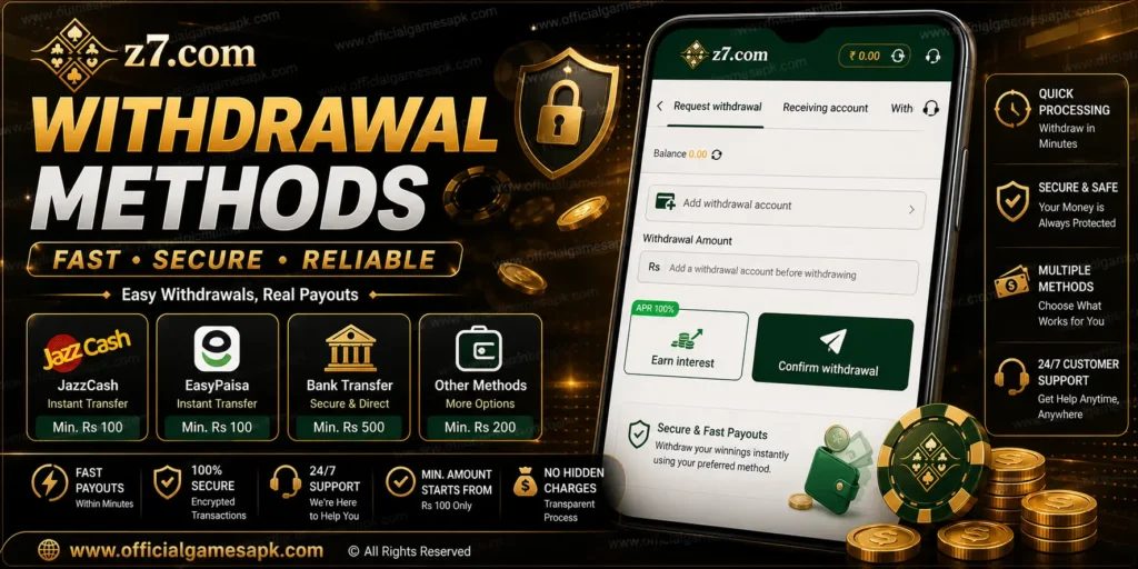  Z7 game withdrawal methods showing fast payouts via wallets, bank transfer and crypto